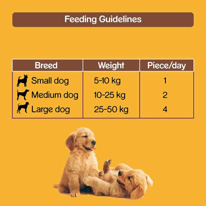Pedigree Meat Jerky Adult Dog Treat - Grilled Liver