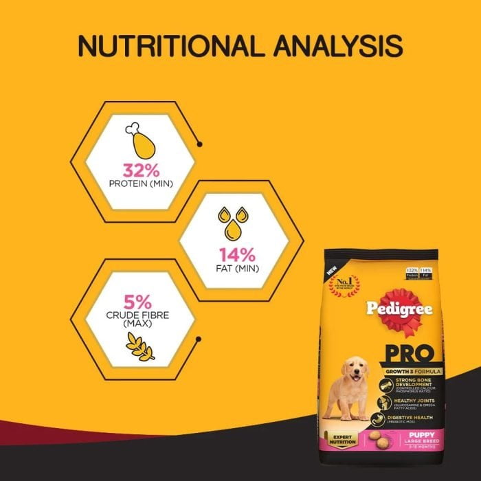 Pedigree-PRO-Expert-Nutrition-Large-Breed-Dry-Puppy-Food-1