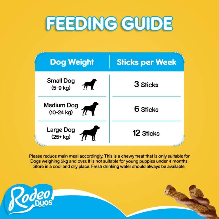 Pedigree Rodeo Duos Adult Dog Treat - Chicken & Bacon