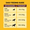 Pedigree Meat Rice Adult Dry Dog Food