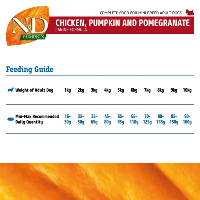 Farmina N&D Pumpkin Chicken & Pomegranate Grain Free Mini Breed Adult Dog Dry Food