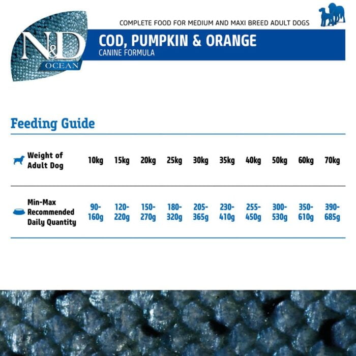 Farmina N&D Pumpkin Codfish & Orange Grain Free Medium & Maxi Breed Adult Dog Dry Food