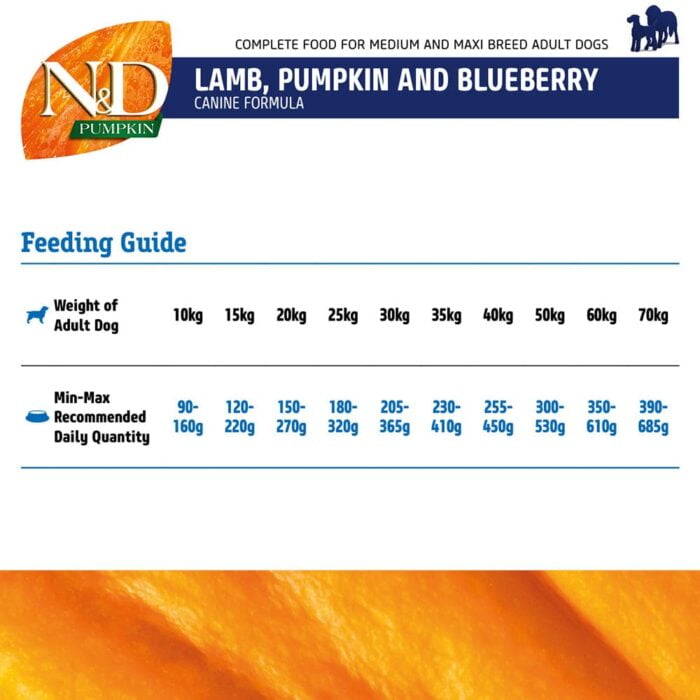 Farmina N&D Pumpkin Lamb & Blueberry Grain Free Medium & Maxi Breed Adult Dog Dry Food