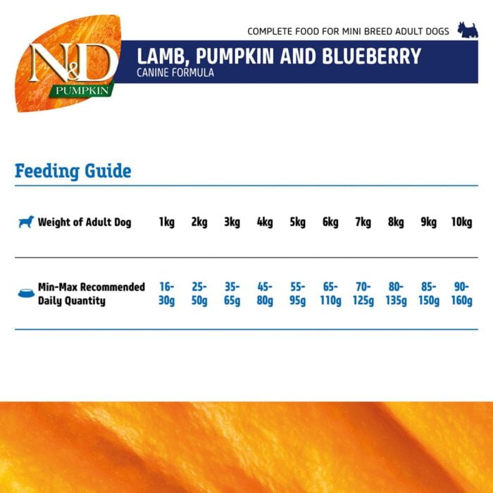 Farmina N&D Pumpkin Lamb & Blueberry Grain Free Mini Breed Adult Dog Dry Food