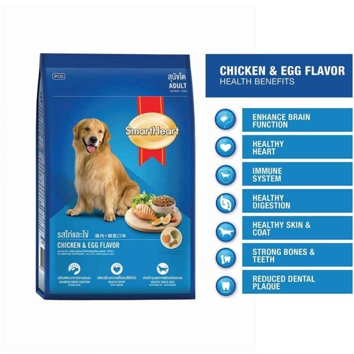SmartHeart-Chicken-&-Egg-Adult-Dog-Dry-Food
