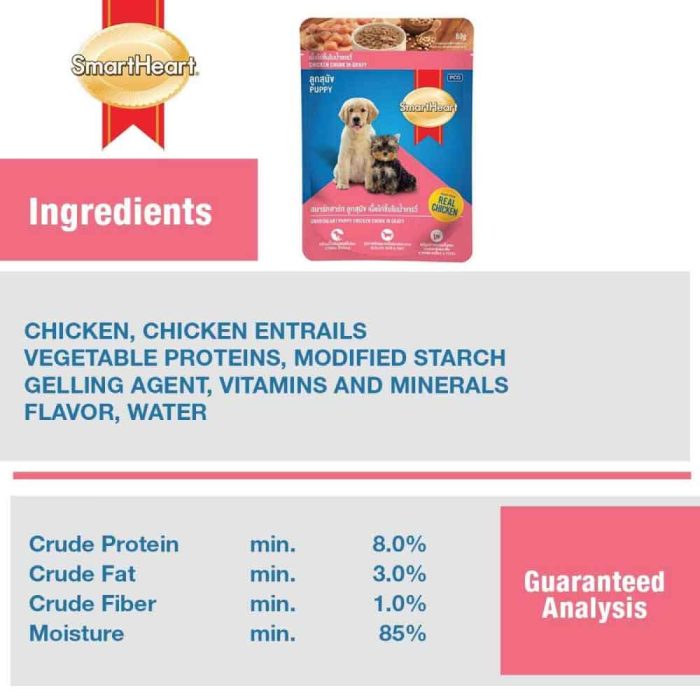 SmartHeart-Chicken-Chunks-in-Gravy-Puppy-Wet-Food-80g