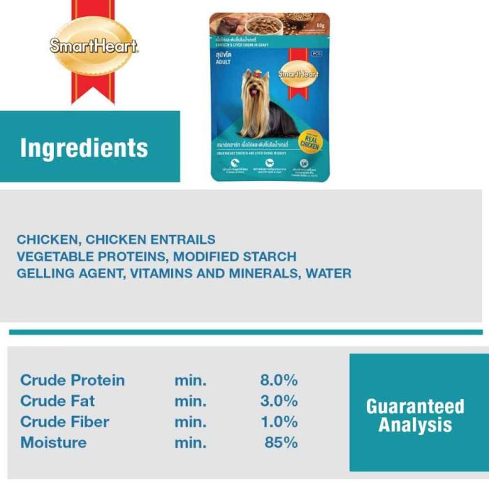 SmartHeart-Chicken-&-Liver-Chunks-in-Gravy-Adult-Dog-Wet-Food-80g